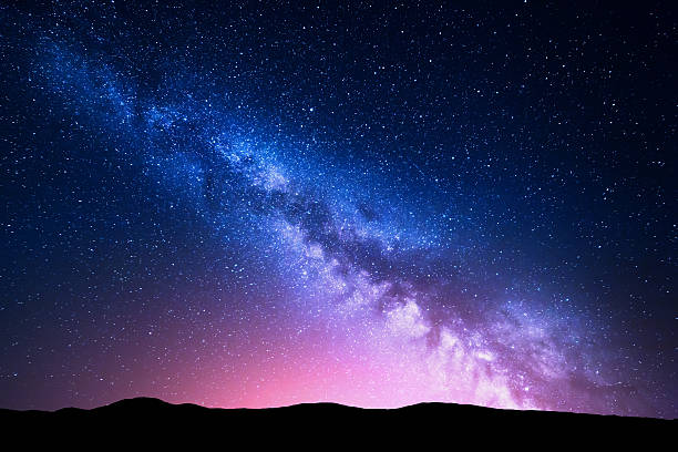 How to Observe Deep Sky Objects: Nebulae, Galaxies &amp; Star Clusters