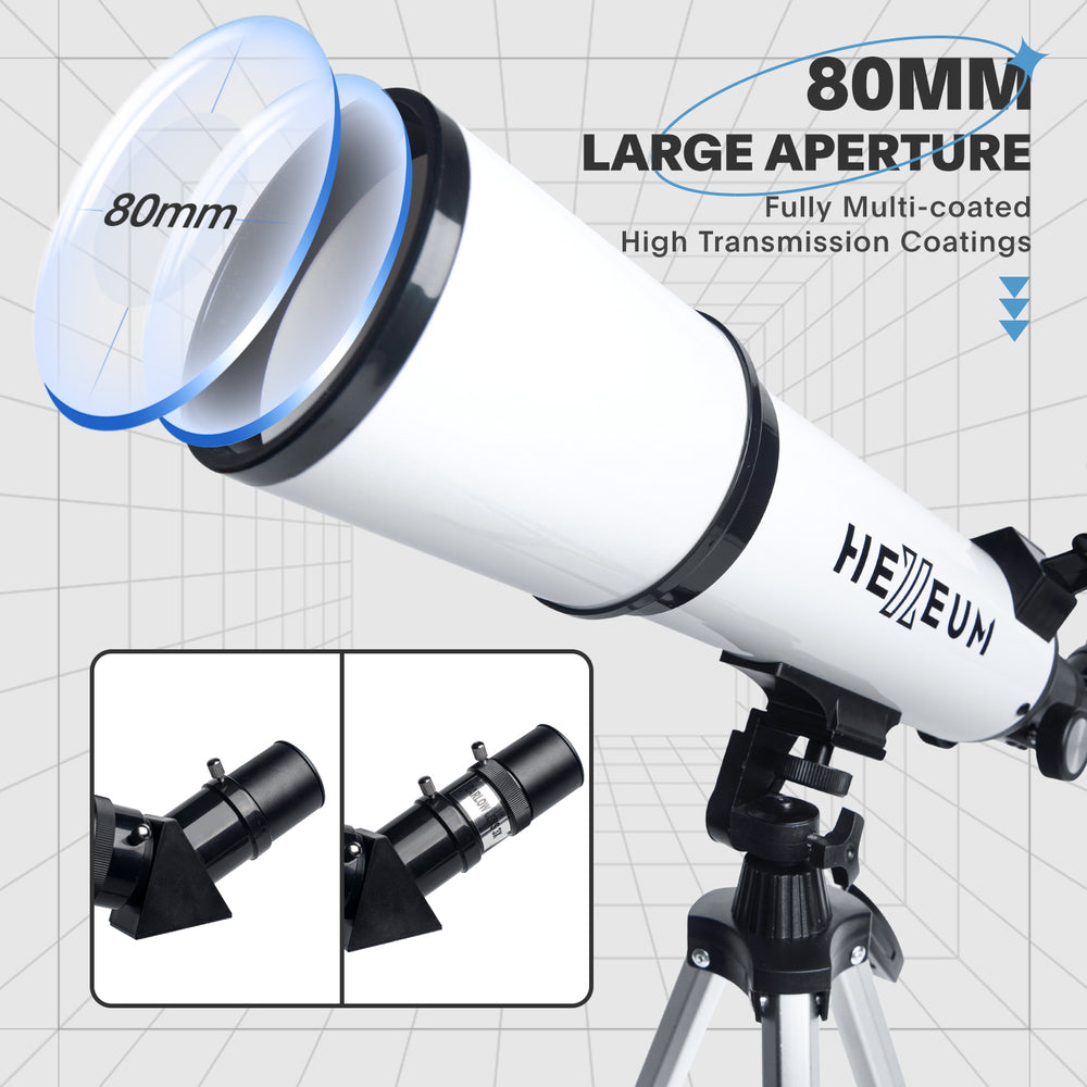 white-lens