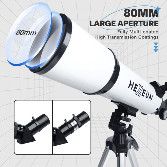 white-lens