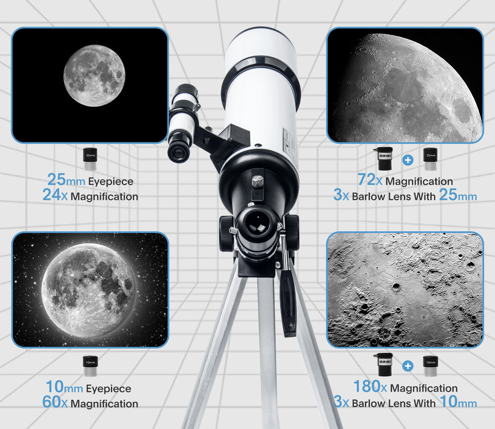 white-eyepiece