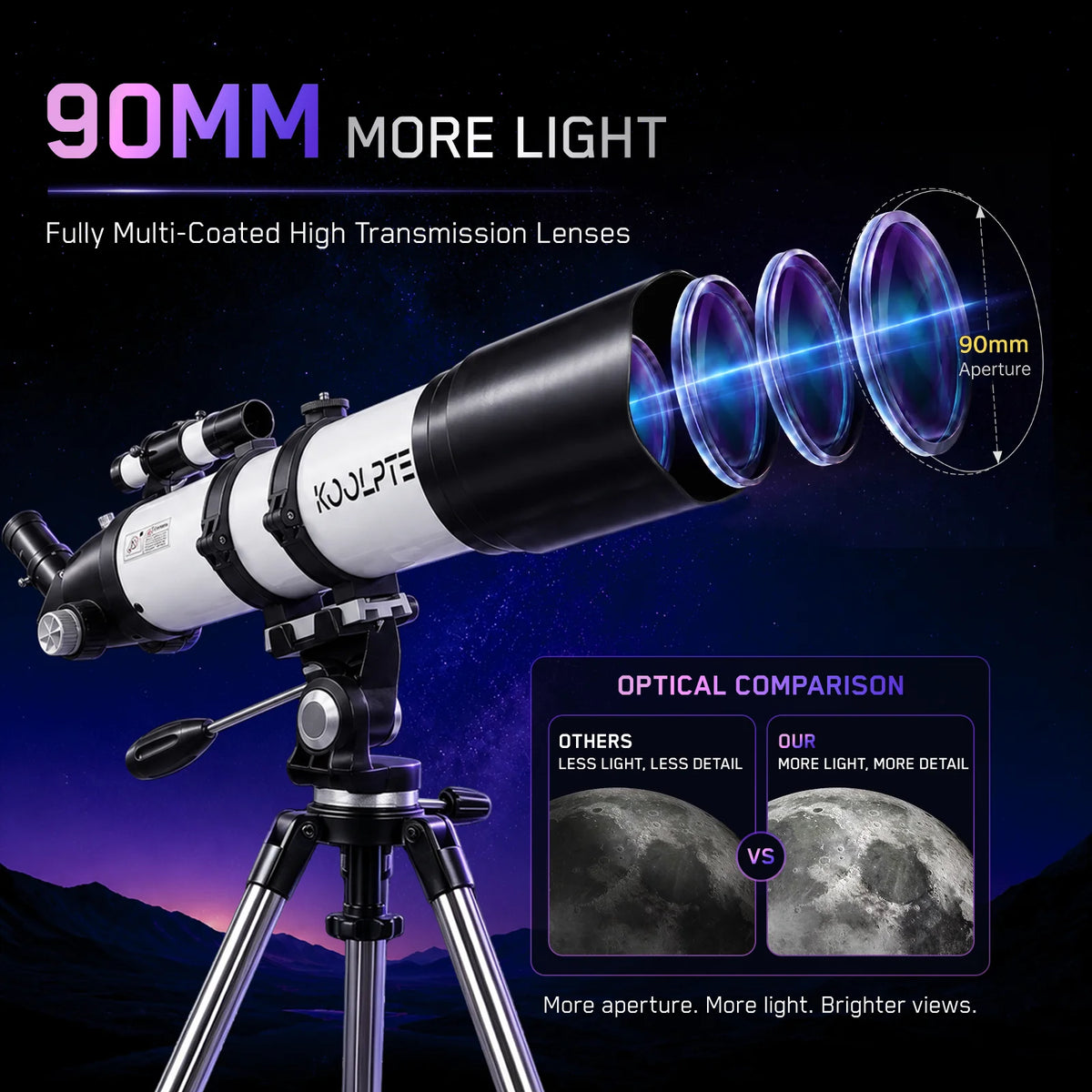 Koolpte Vega Precision telescope 90mm aperture and 800mm focal length optical tube details 