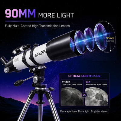 Koolpte Vega Precision telescope 90mm aperture and 800mm focal length optical tube details 