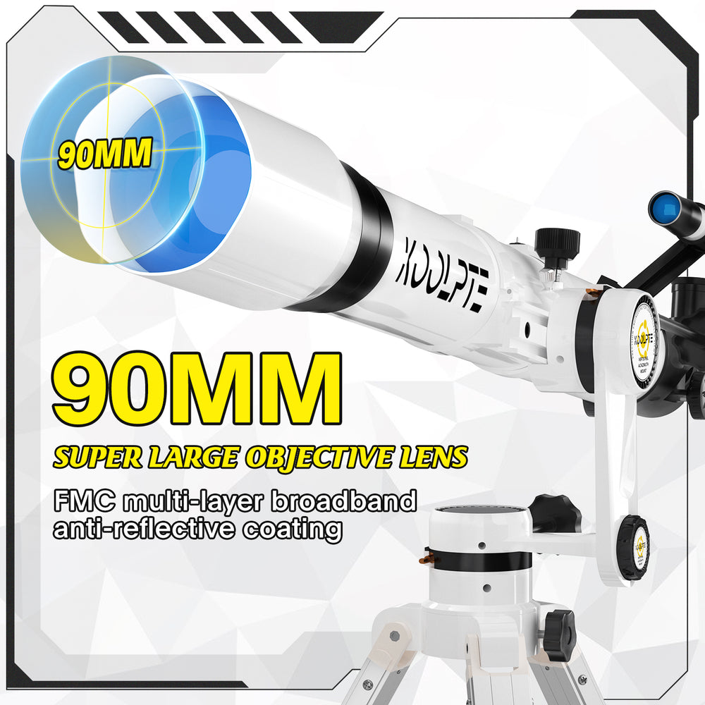 white-lens