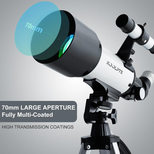 white-lens