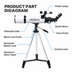 White KOOLPTE Vega Plus 80mm/600mm refractor telescope optical tube and focusing assembly.